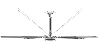 CIRCLATE